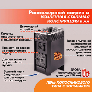 Печь банная Радуга ПБ-11Б (под навесной бак 50л) УК 6 мм
